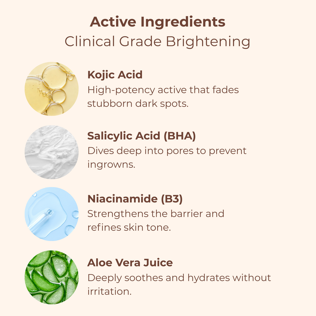 Bright Bikini Line Serum