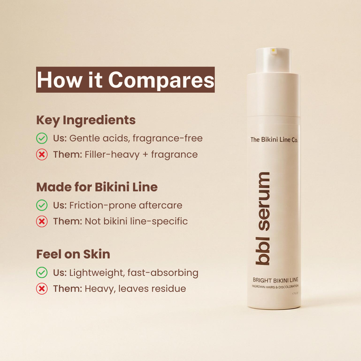 BBL Serum